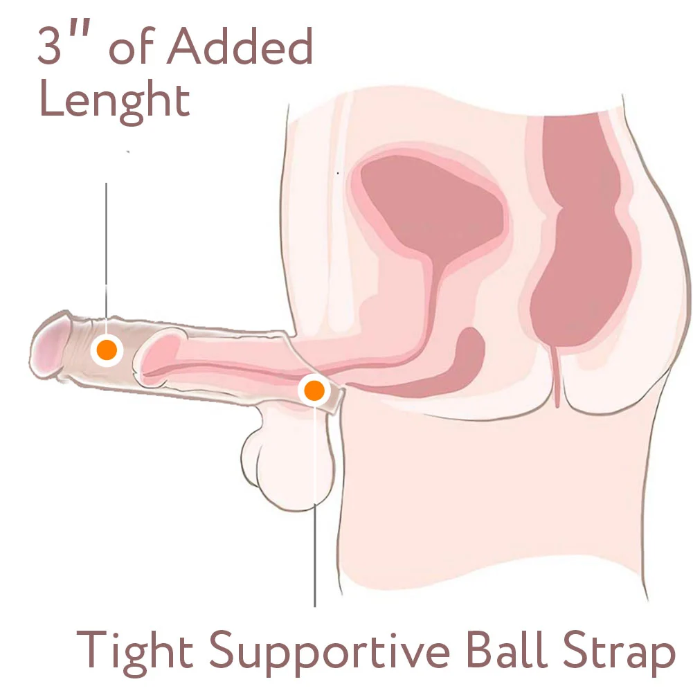 3" Extra Length Realskin Vibrating Xtender with Scrotum Ring, 6", Mocha