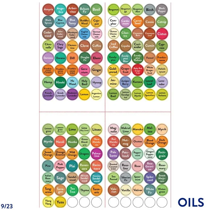REVIVE Essential Oil Cap Stickers