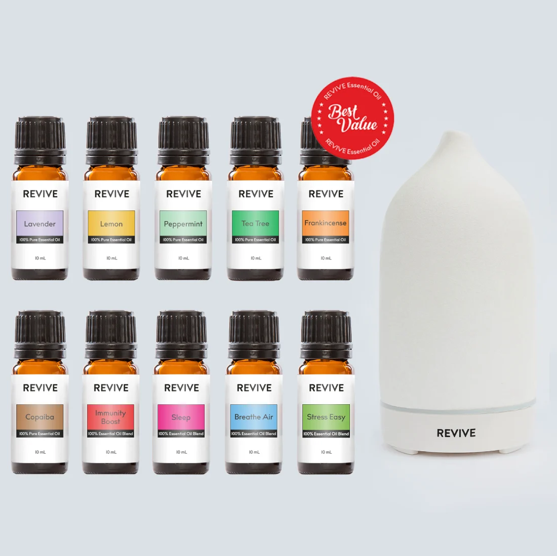 NEW: The Champagne Diffuser & Starter Kit (Best Value)