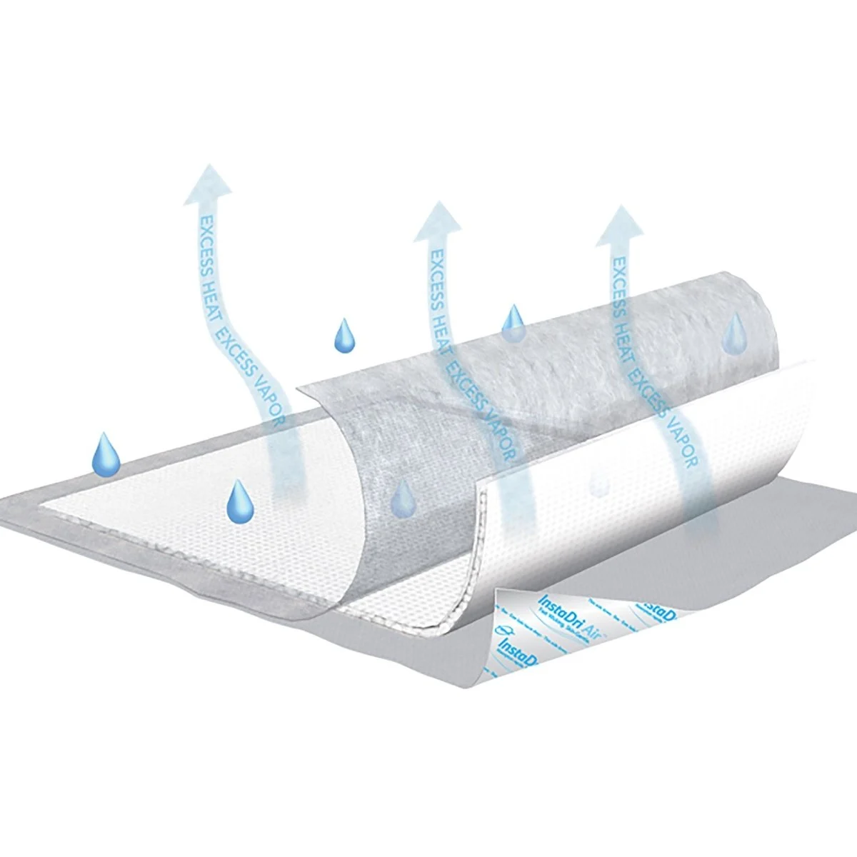 Tena Instadri Air Underpad