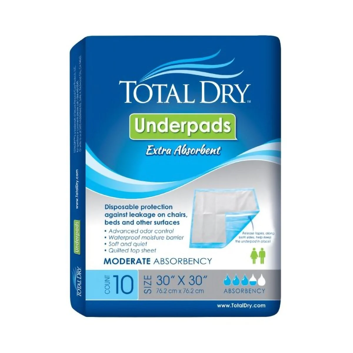 TotalDry Incontinence Underpads